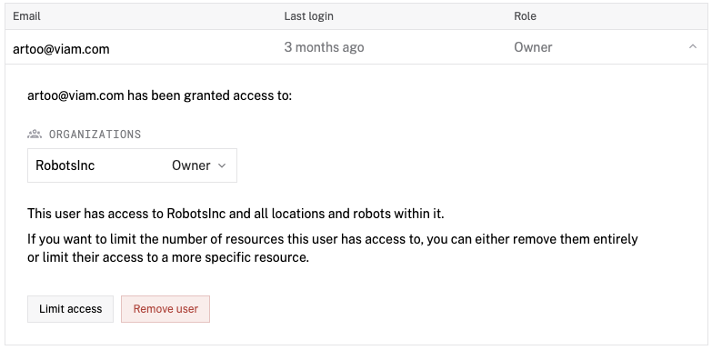 The user invitation menu on the Organization settings page.